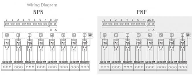 8 Ways Pluggable Relay Module PLC Output Amplifier Board DC 12V 24V