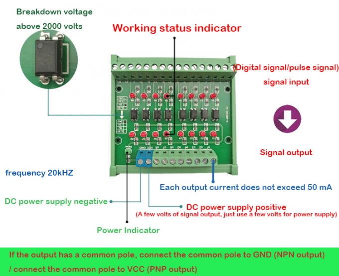 TTL HTL Signals Converter Terminal Blocks Board 8 Ways For PLC NPN or
