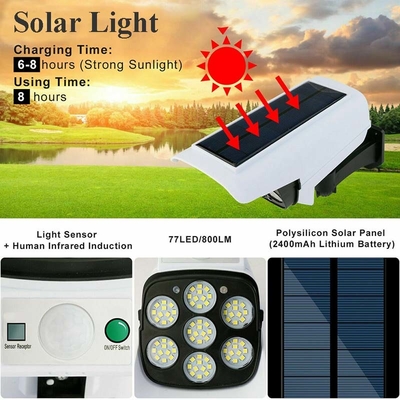 2 In 1 Solar Light Security Dummy Camera Motion Sensor Outdoor Solar Wall Lamp Rainproof