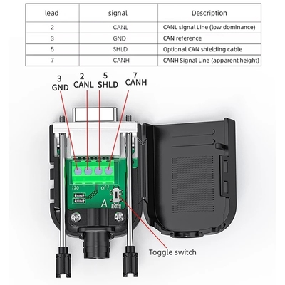 Female DB9 to CAN Bus Interface Adapter 4-Pin Screw Terminals with 120 ohm Resistor
