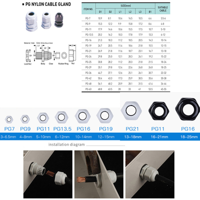 IP65 Waterproof Cable Junction Box 80*130*70mm with UK2.5B Din Rail Terminal Blocks 1 in 3 out