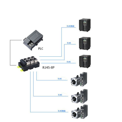 Black RJ45 Female Jack 8P8C 6 Port Hub to 8 Pin Screw Terminal Block Adapter for Servo Application