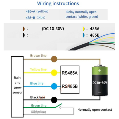 Rain and Snow Sensor Transmitter Junction Box Rainfall Detector Controller RS485 Modbus Switch On / Off with Heating