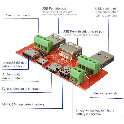 Mini Micro USB Type-c Interface  Adapter Converter Battery Tester Breakout Board