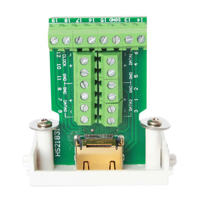 HDMI to Terminal Block Faceplate Wall Outlet Socket Panels Plate Quick Connect