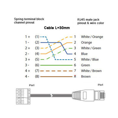 RJ45 8P8C Connector to 8 Pin Screw Terminal Block Adapter 30cm Long for Security CCTV Video Solution