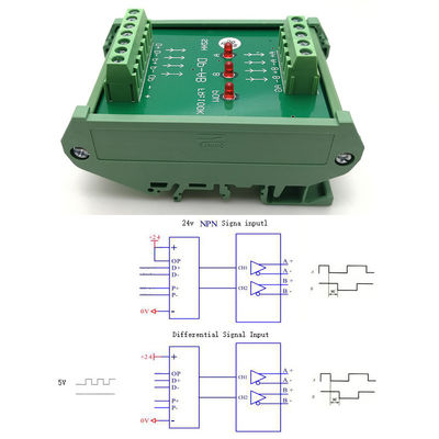 Converter PLC Pusle and Direction Signals to Encoder A B Signal 90° Phase Difference
