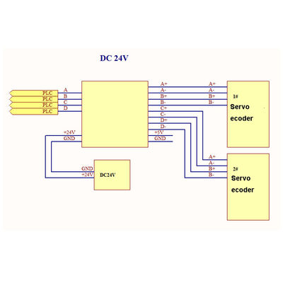 Converter DC24V 4 Ways Servo Encoder Differential 5V TTL to Collector 24V HTL Signals