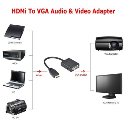 1080p Hdmi Male to VGA Female with Audio Cable Converter Adapter for HDTV PC