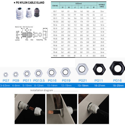 Electrical Cable Distribution Junction Box 200*120*75mm Waterproof with Din Rail Terminal Blocks