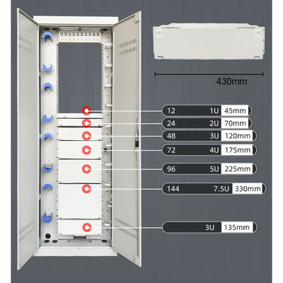 ODF FC SC LC ST Connector 19-inch Rack Mount Fiber Optic Distribution Frame Unit Sliding Cassette 1U 2U 3U