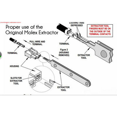 MOD ATX Power Cable Connector Terminal Release Remover Removal Computer Tool Kit