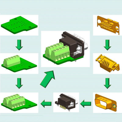 DB9 D Sub 9 Pin RS232 Serial Port Connectors to Terminal Blocks Adapter with housing