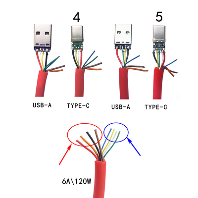DIY Kit 6mm O.D USB-C 3.1 Type C Charge Cable PD 100W Charging for Laptops Tablets Phones